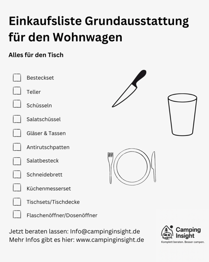 CampingInsight_Packliste_04