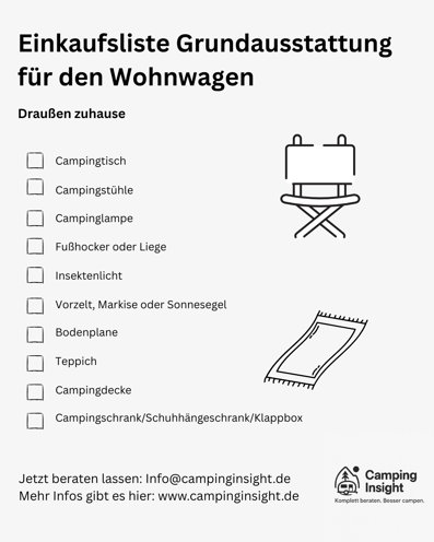 CampingInsight_Packliste_05
