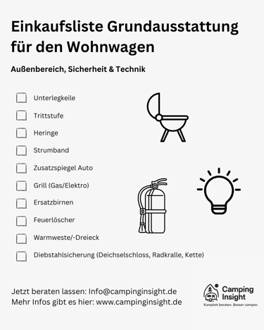 CampingInsight_Packliste_06